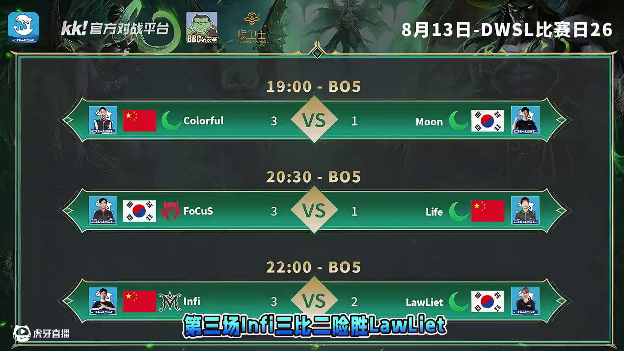 彩色胜Moon，FoCuS胜Life，Infi胜Lawlie 8月13日DWSL魔兽争霸超级联赛循环