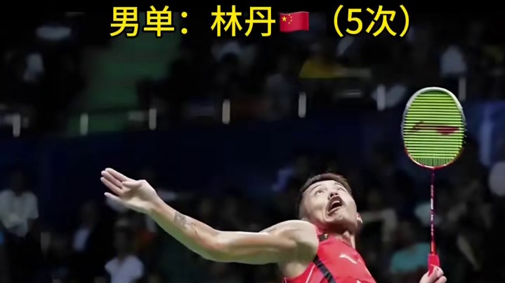 世锦赛各个单项夺冠次数最多的选手，超级丹霸榜 #羽毛球世锦赛 #世锦赛冠军 #林丹 #傅海峰蔡赟 #