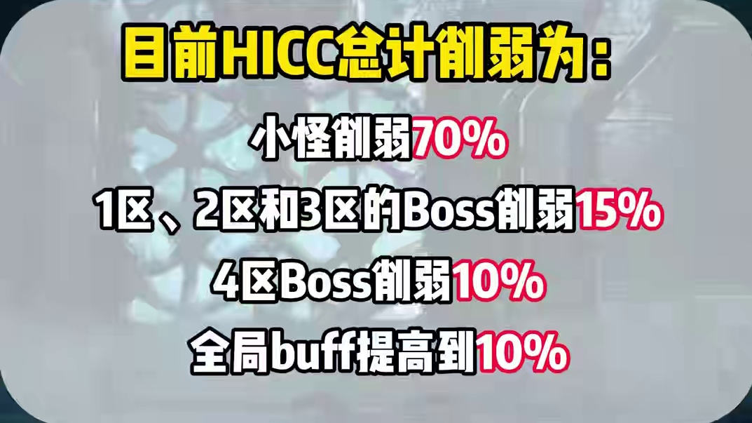 魔兽世界国服HICC继续削弱，彻底沦为便当!!! #魔兽世界  #魔兽世界怀旧服  #魔兽世界正式服