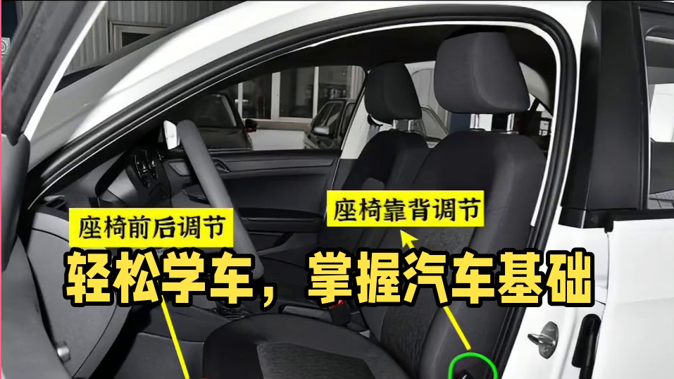 学车第一步，认识汽车基础部件。拿证上路掌握技能。轻松驾驶，汽车的每一个部件都有存在的意义，你了解吗？
