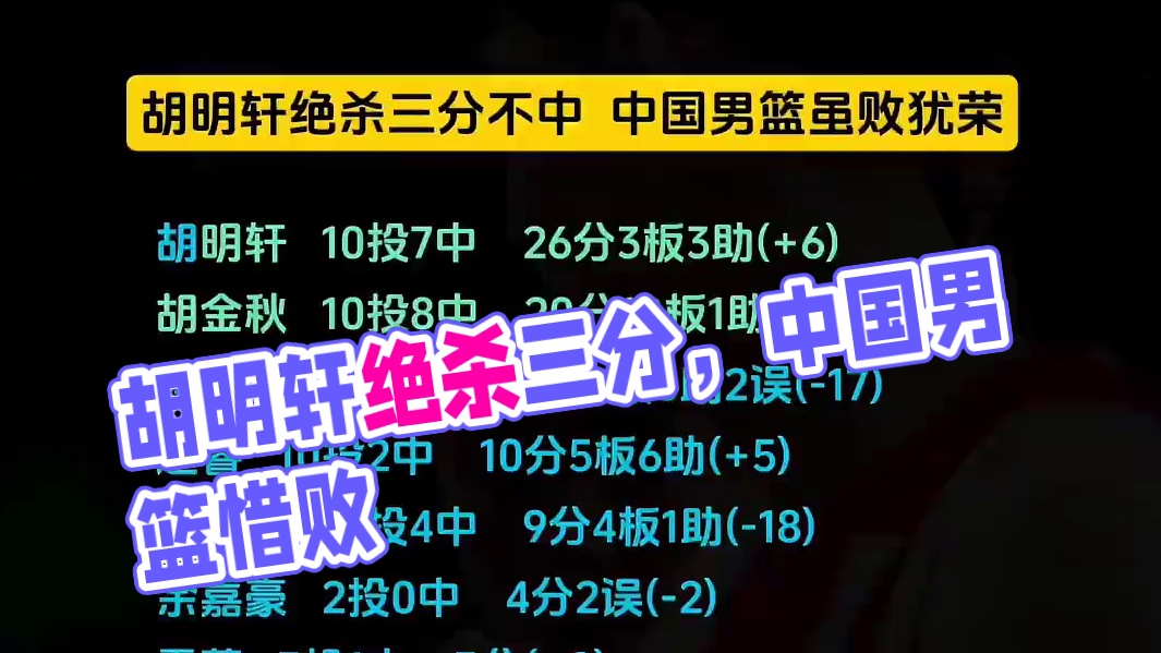 胡明轩高效26分 绝杀三分差一点运气  中国男篮1分惜败 但未来可期#中国男篮VS澳大利亚男篮#男篮