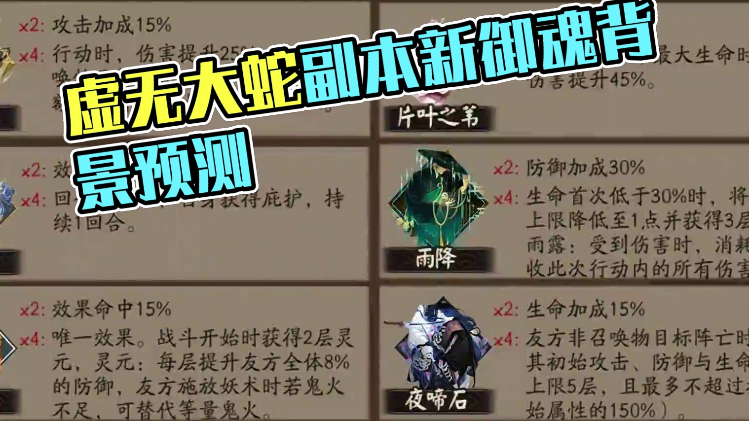 虚无八岐大蛇副本（魂13）掉落六种全新御魂！ 御魂属性机制了解。御魂妖怪背景前瞻。#阴阳师 #我们一