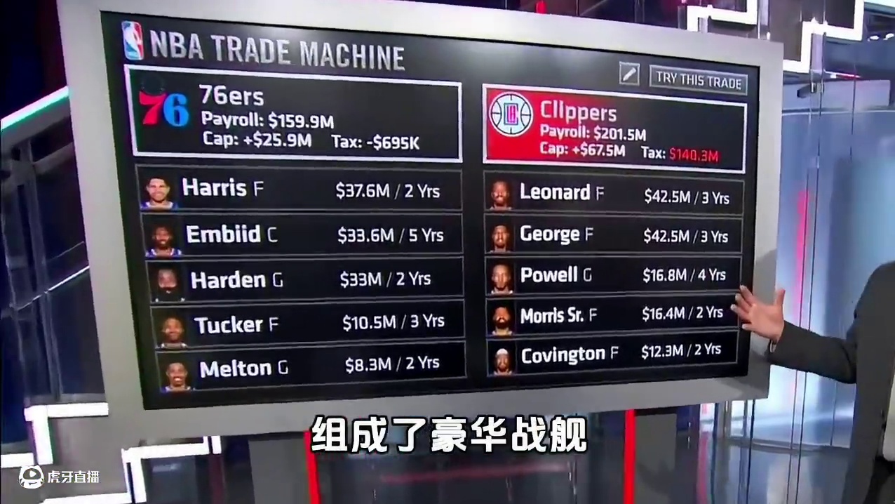 这一次，快船打造的豪华战舰，还会沉吗？