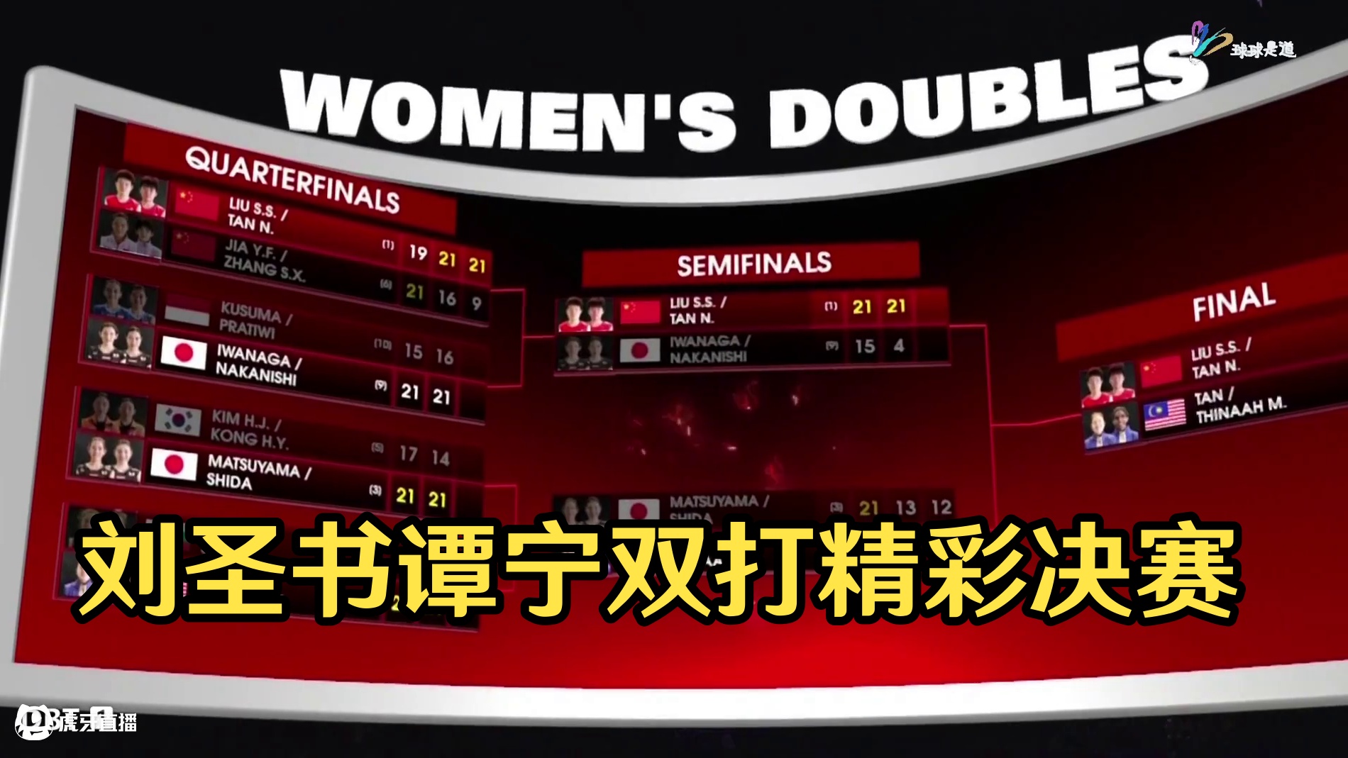 刘圣书谭宁VS蒂娜陈康乐25世锦赛女双决赛-粤语上