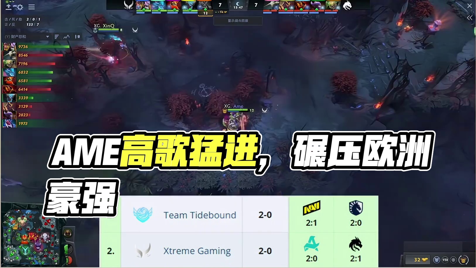 【TI赛后短评】AME数据爆炸嘎嘎乱杀？小组赛第一日！ #小冰冰传奇 #dota2 #TI14国际邀