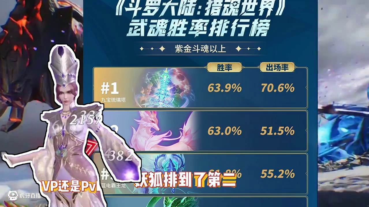 斗罗大陆猎魂世界最强系列之“最强控制比东东” #斗罗大陆猎魂世界 #这才是斗罗天花板 #当代魂师精神