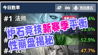 好玩程度和平衡性崩盘，竞技场月报第四期 #炉石迷你包 #炉石传说安戈洛龟途 #竞技场 #竞技场月报 