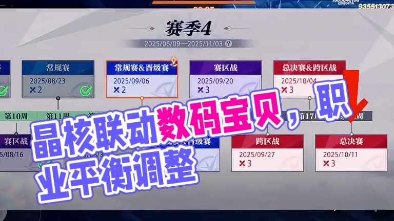 职业平衡调整时间#晶核创作激励#晶核充能节#晶核联动数码宝贝#哨声一响变身被选召的孩子#王心凌晶核二