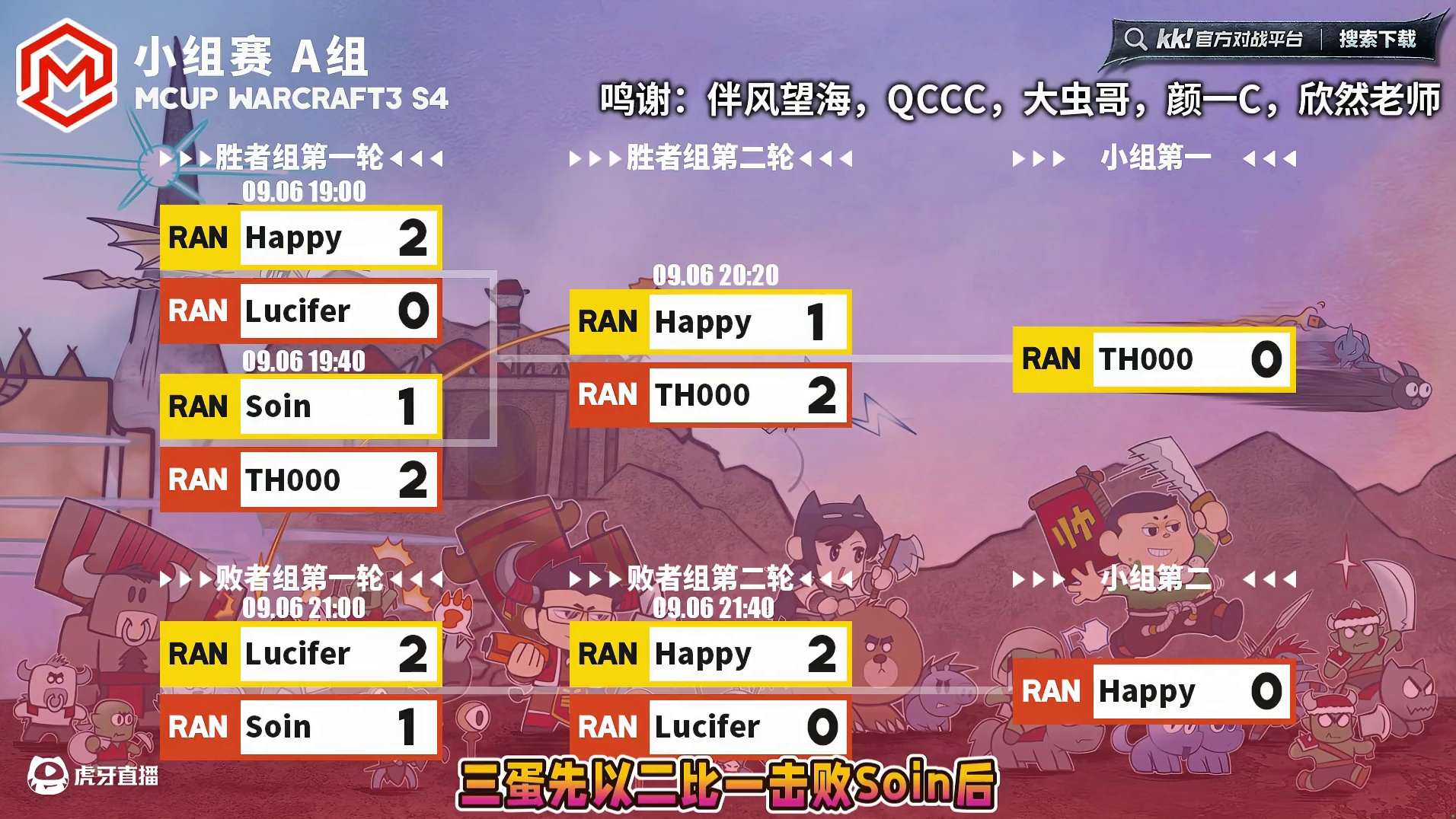 TH000力压Happy，小组第一晋级！ 9月7日Mcup全随机ATR魔兽争霸趣味赛第4赛季A组战报