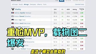 賽事數(shù)據(jù)，重尬首個MVP，載物圖二是真爆發(fā) #cs #csgo