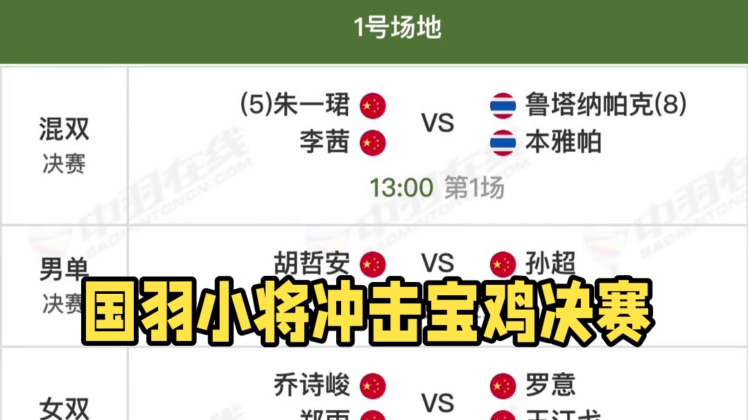 2025年中国宝鸡羽毛球大师赛（超级100）决赛日赛程☝️国羽小将们冲击五金店#羽毛球比赛 #宝鸡羽