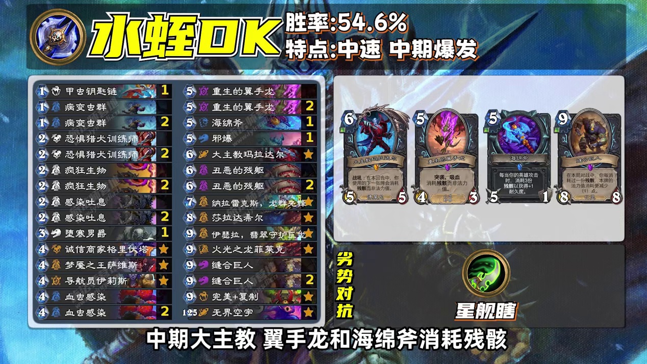 迷你包首周上分卡组推荐！ #炉石传说安戈洛龟途#炉石传说#炉石#天天卡牌