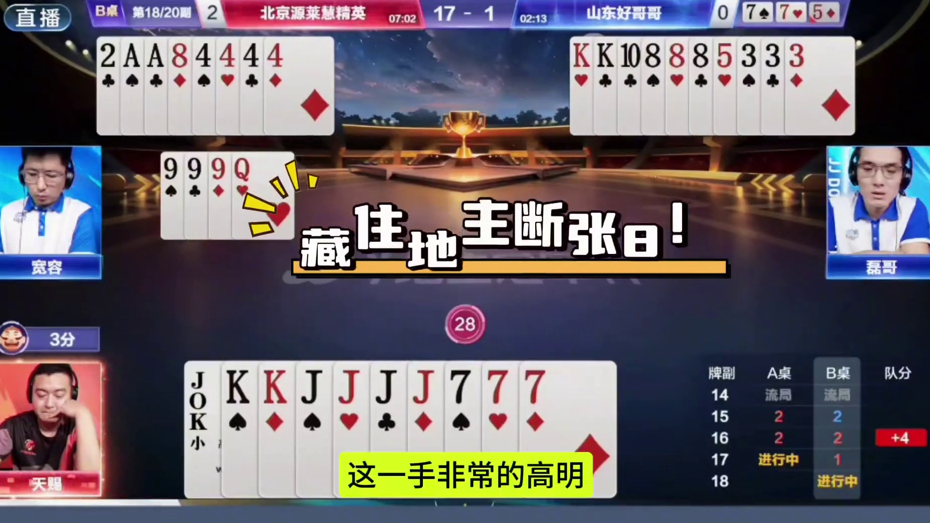 棋局博弈暗藏玄机，似已看透彼此底牌