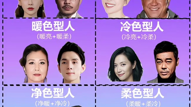 薰衣草蓝：2025秋冬流行色，你确定你真适合穿？不一定 薰衣草蓝，对于大多数黄种人来说，并不适合，穿