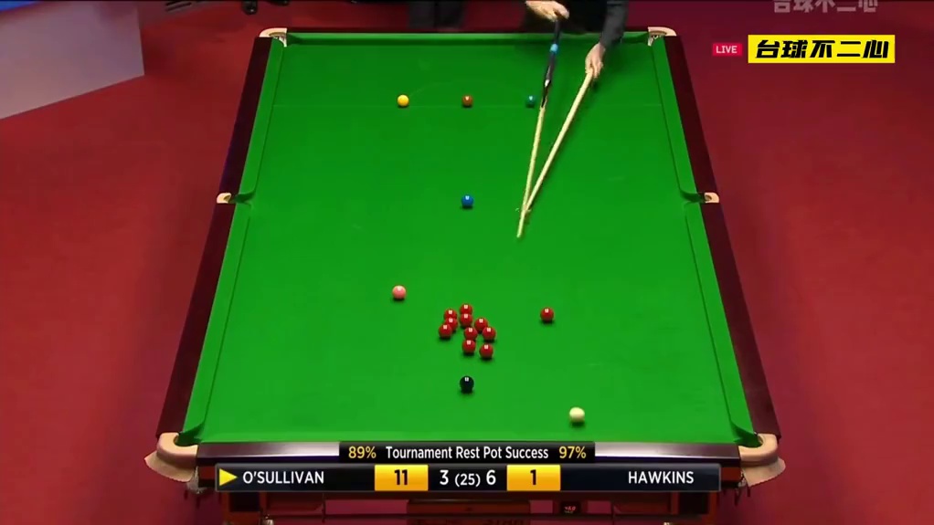 霍金斯倒霉蛋！遇上奥沙利文腿都软了吧，火箭：接着喝水吧