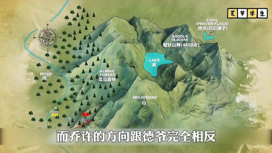 德爷和荒野厨神在云南荒野竞赛，一个吃自投罗网鱼，一个捡迷途忘返羊！ #德爷 #荒野 #上热门