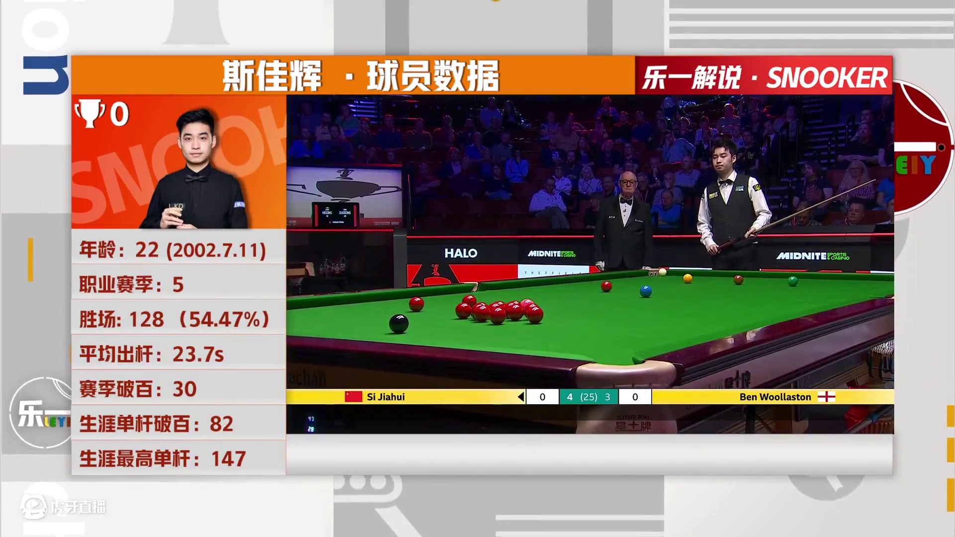 布雷切尔3-5瑞恩·戴 2025斯诺克世锦赛