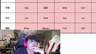 姿態(tài)模擬老頭杯選人決定組建最速傳說戰(zhàn)隊(duì)