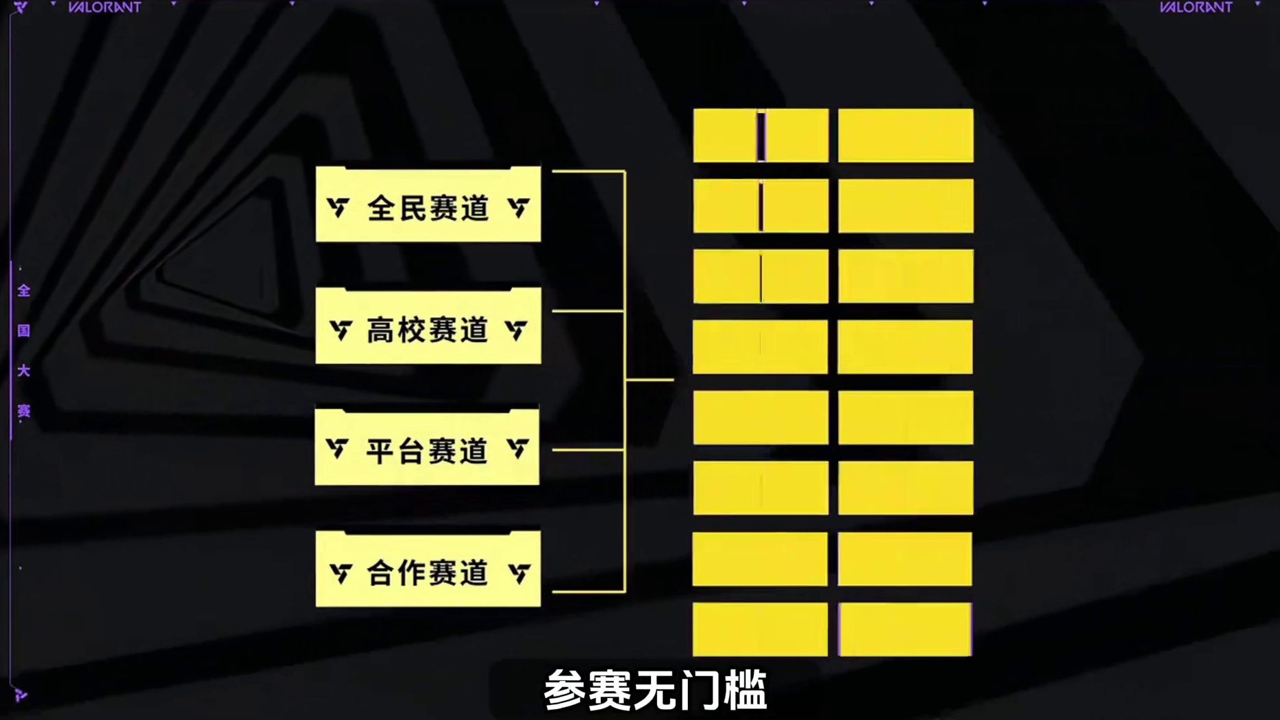 对局内容优化·英雄技能修复·活动上新 #无畏契约手游正式上线  #无畏契约手游   #瓦手新生报到 