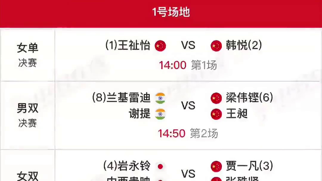 2025年中国香港羽毛球公开赛决赛赛程☝️期待五金店#香港羽毛球公开赛 #羽毛球决赛 #赛程 #国羽