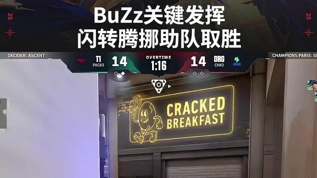 BuZz关键发挥
闪转腾挪助队取胜
#DRG对阵T1  #无畏契约巴黎全球冠军赛
