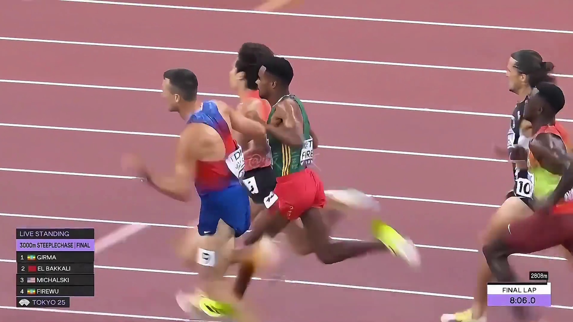 比米什惊天逆转！巴卡利肺都气炸泪洒赛场 东京世锦赛3000米障碍奇迹再现#东京世锦赛 #3000米障