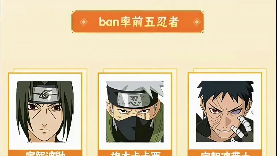 【八月决斗场数据】 骨架登顶出场率第一，新春蛇重做后胜率只有49!#火影忍者手游