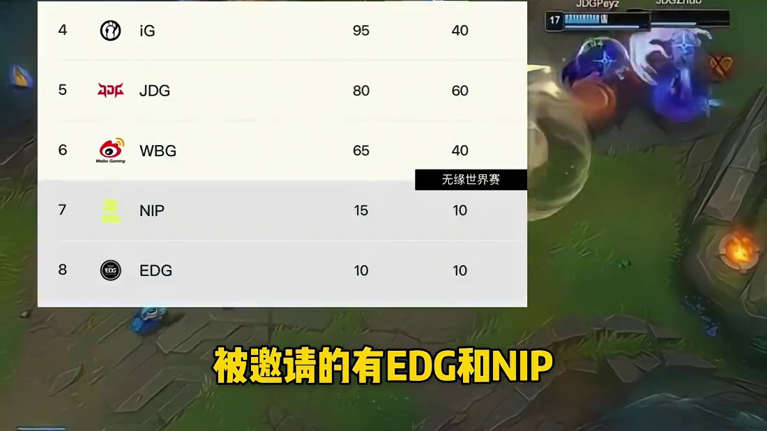 官方还是太会整活了，真举办了涅槃王争夺大赛 #2025LPL季后赛 #IG #JDG #NIP #l