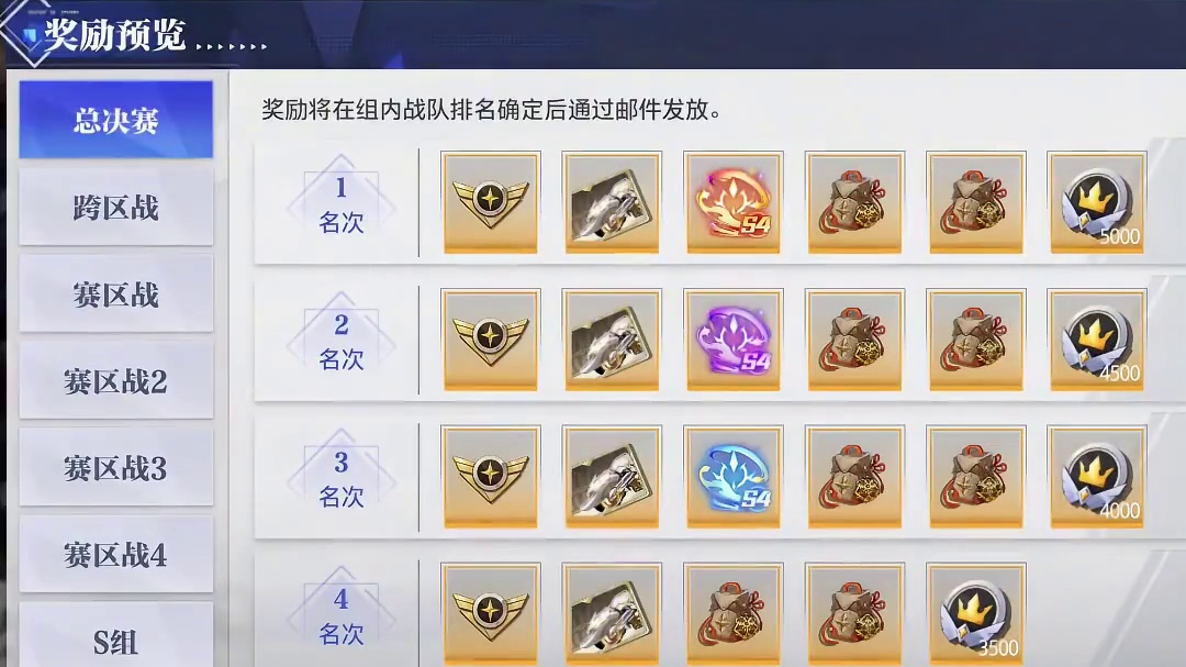 猫哥一分钟丨逐强争霸淘汰赛正式开启 远古战场第4赛季奖励揭幕 #晶核联动小黄鸭 #上晶核来我家玩鸭 