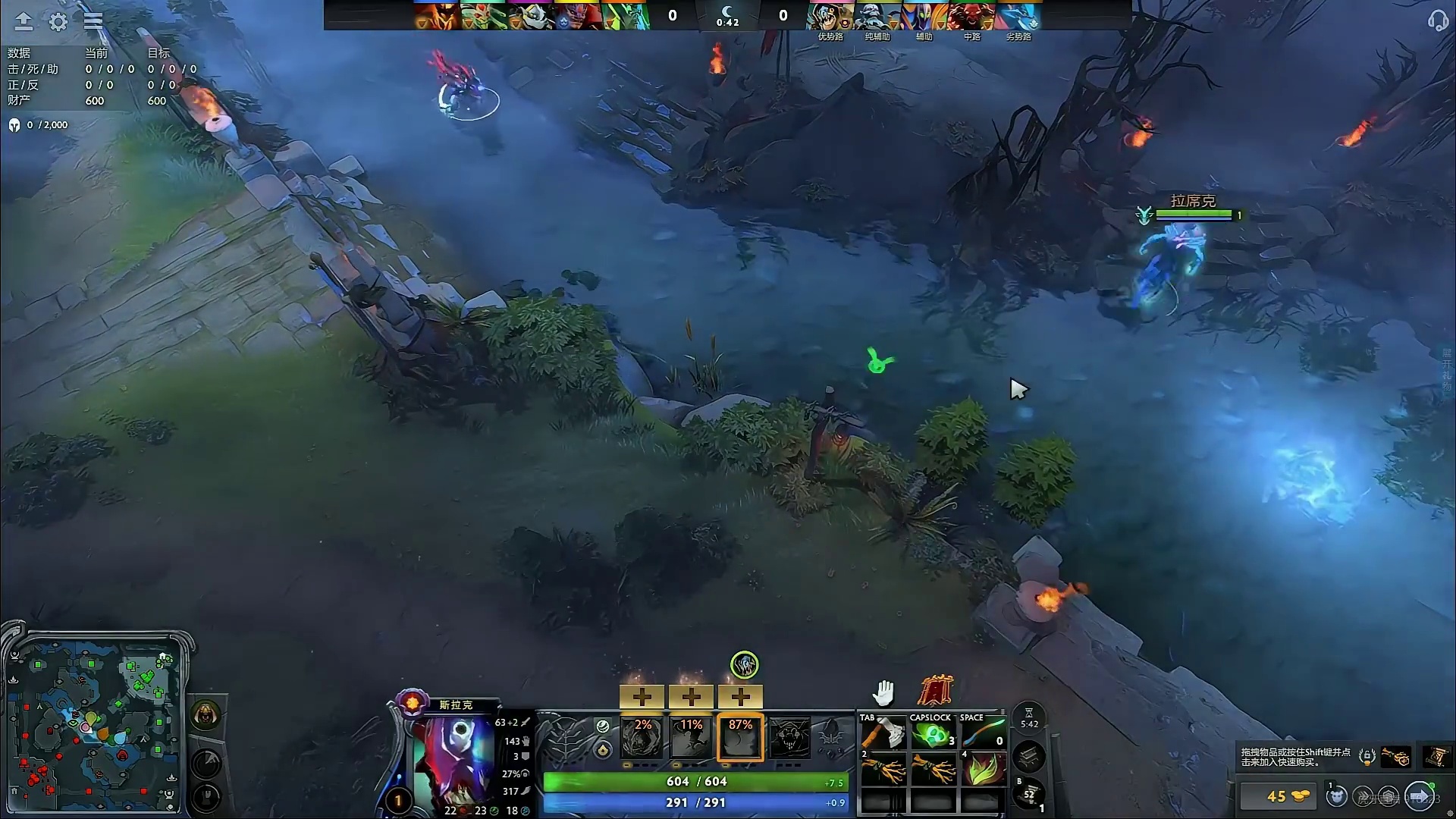 驴鸽刀塔2：小鱼人开局6分钟狂送4个人头家里狗都看不下