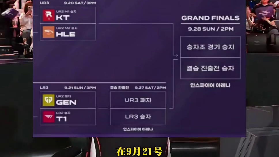 LCK赛区四支队伍全部确定！#LCK#t1 #GEN