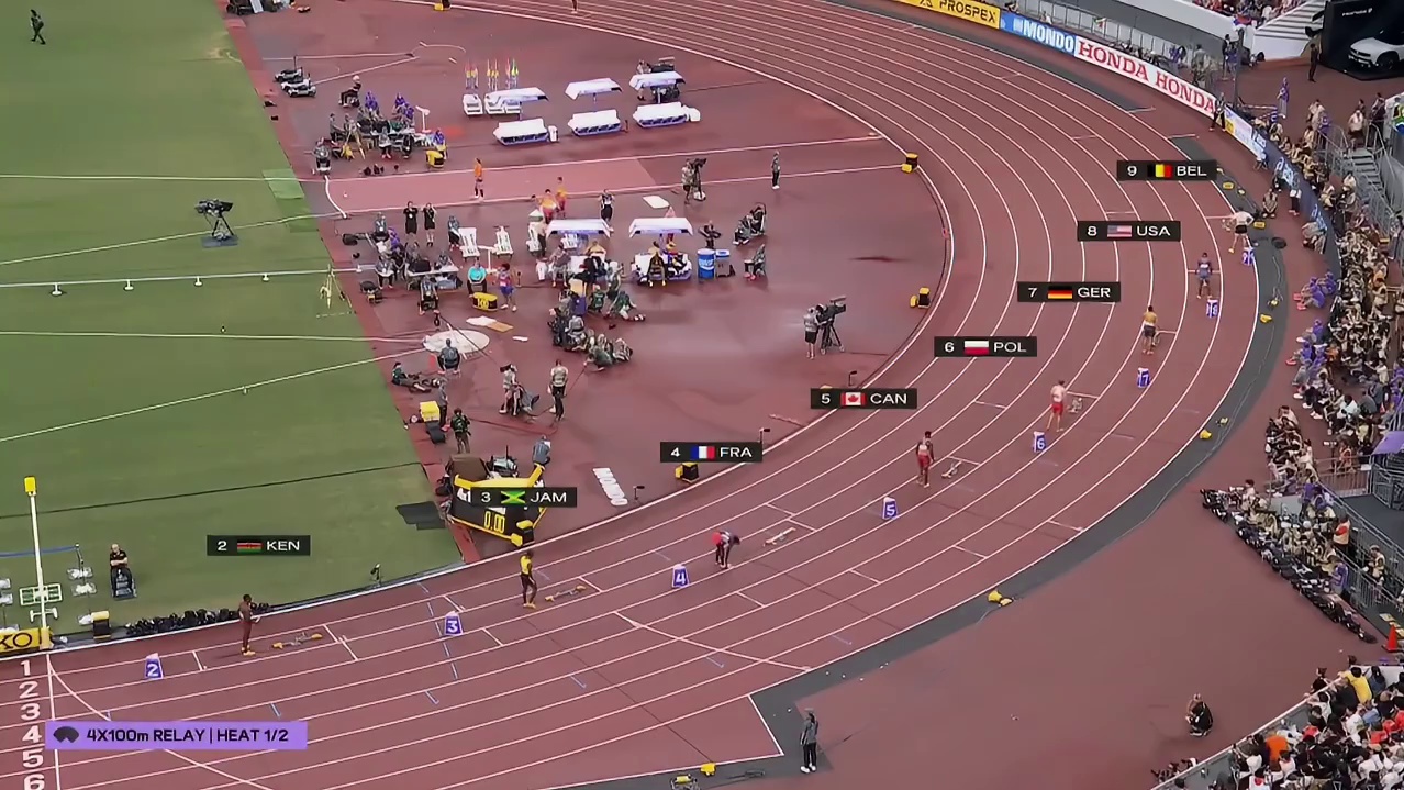 男子4x100 米接力预赛第一组中美国队力克强敌，晋级世锦赛男子决赛。在传统上美国男队难以传递接力棒