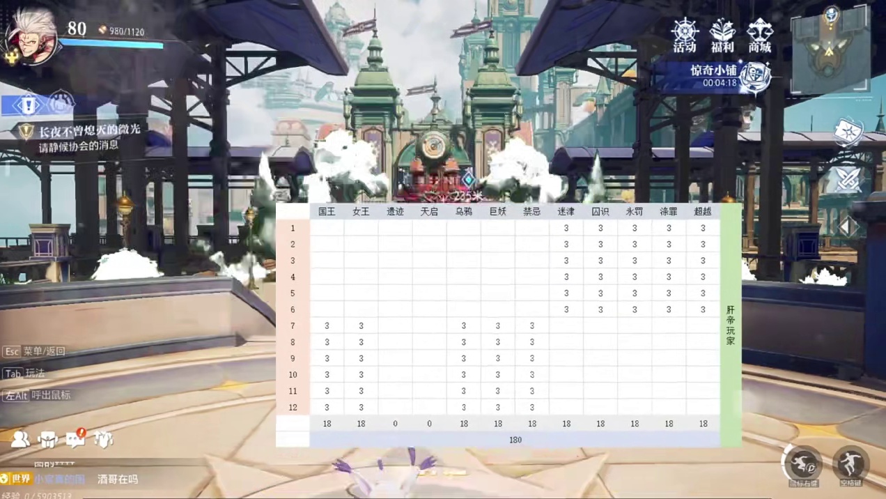 团本扫荡方案！#晶核创作激励 #晶核coa #晶核联动小黄鸭 #上晶核来我家玩鸭 #晶核BDuck小