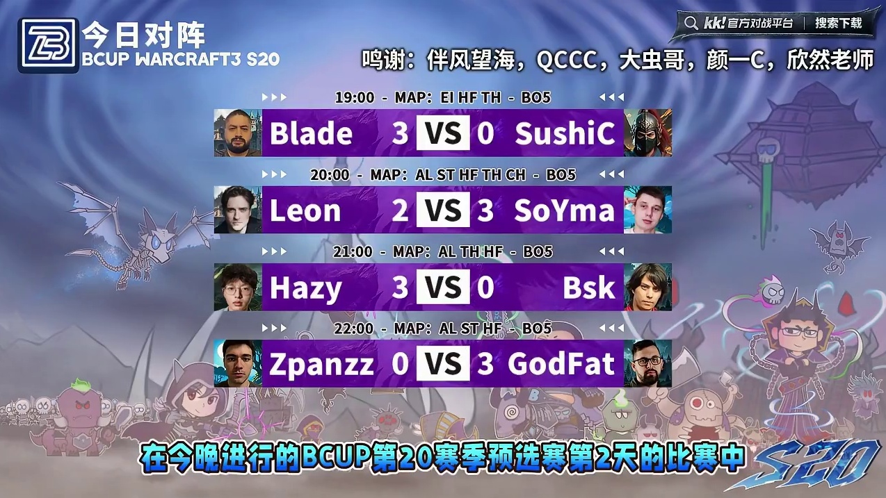 03年小将Hazy晋级正赛，八强分组已出！ 9月22日Bcup魔兽争霸赛第20赛季海选第1天战报，B