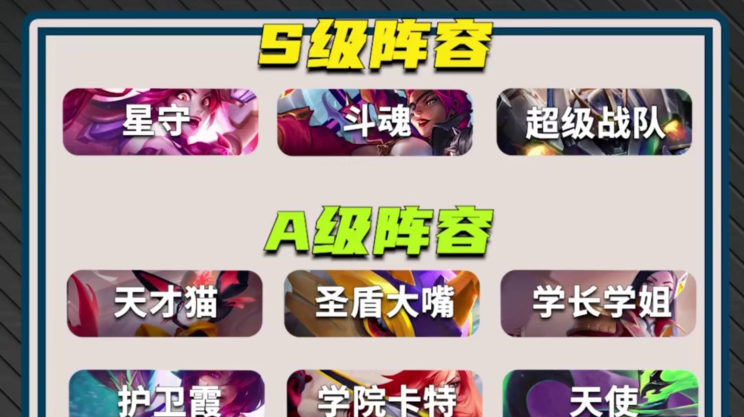 15.5版本更新，环境大变，一分钟了解新版本上分推荐 #云顶之弈 #金铲铲之战 #云顶之弈阵容 #金