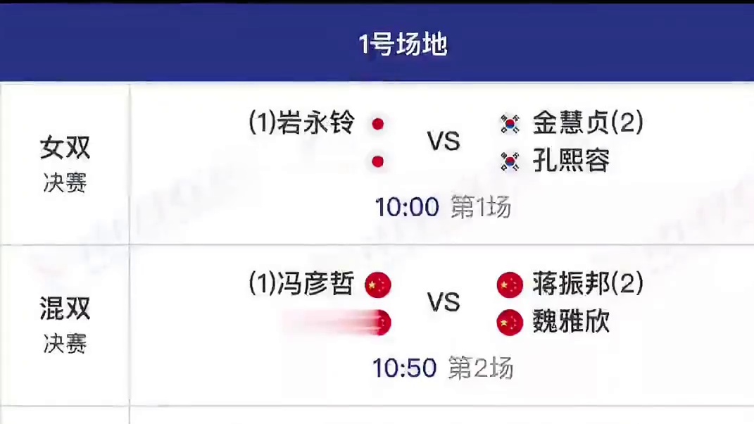 2025年韩国羽毛球公开赛决赛赛程☝️#韩国羽毛球公开赛 #赛程  #羽毛球比赛 #羽毛球混双 #国