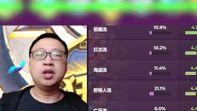 9月29日酒馆大数据，千万别错过白嫖下午周年庆弗洛格尔皮肤！ #2025炉石国服周年庆 #2025炉