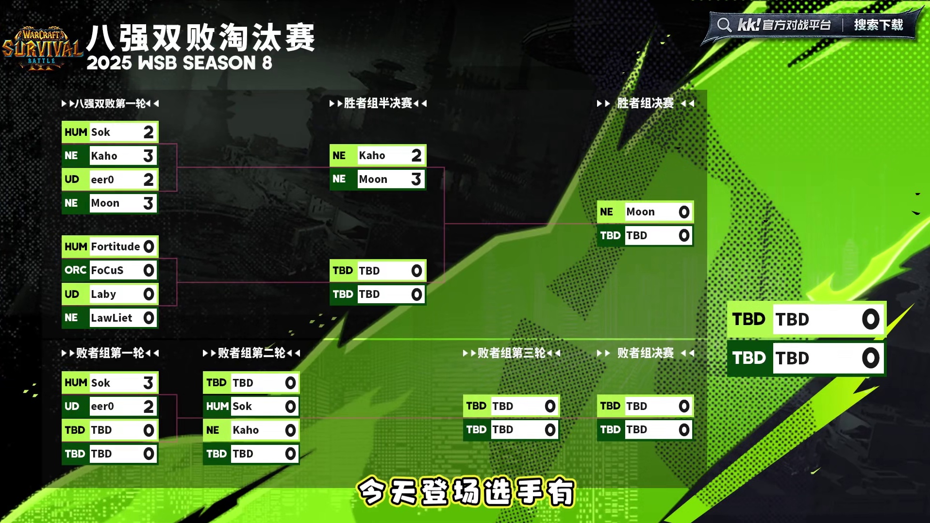 浪漫，FoCuS，Laby，Lawliet登场！ 9月29日19点直播韩国WSB魔兽争霸生存赛202