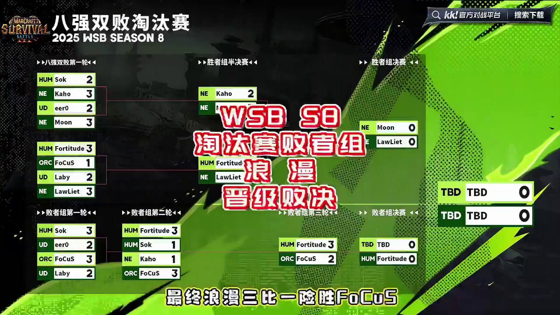 浪漫闯入决赛日！ 9月30日19点直播韩国WSB魔兽争霸生存赛2025第8赛季淘汰赛第3天，BM解说
