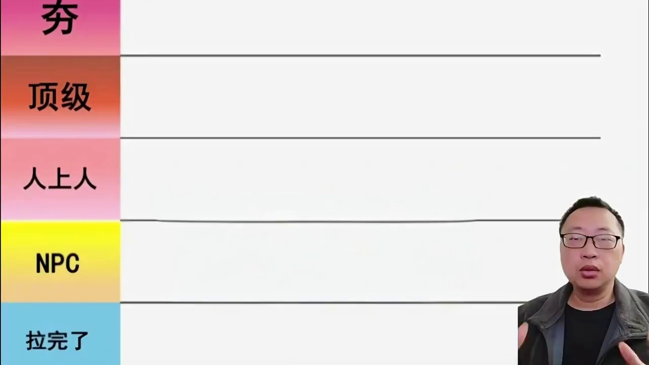酒馆战棋伙伴版本上线三天，从夯到拉锐评各个种族排名！ #2025炉石国服周年庆 #炉石老头杯 #金色
