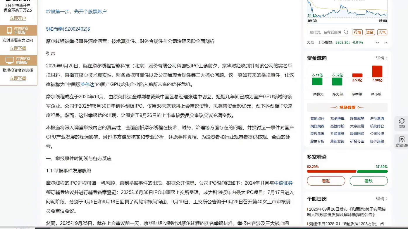【国潮显卡TV】被举报技术真实性、财务合规性与公司治理风险