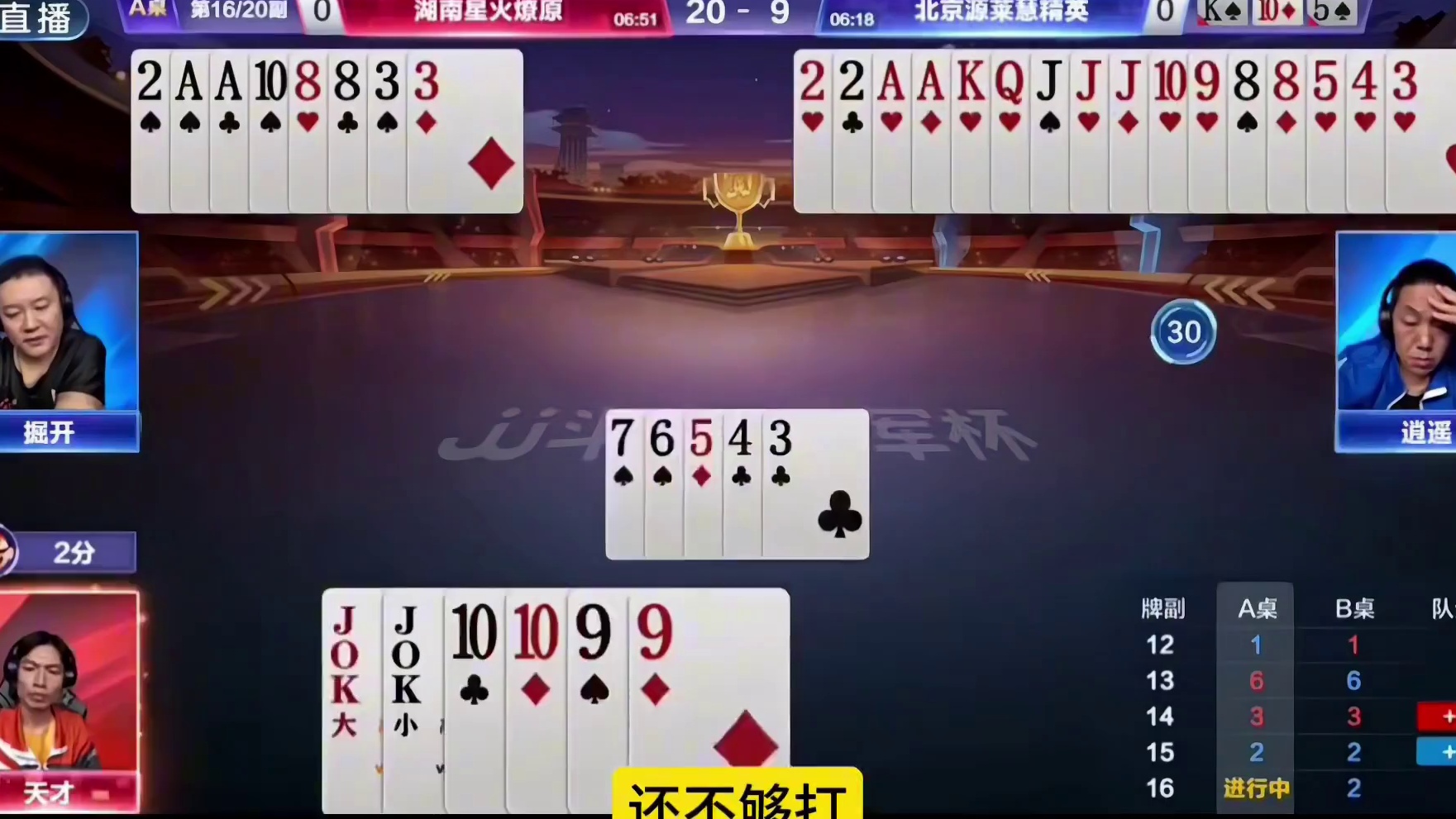 你忍耐力真强，堪称奇才啊