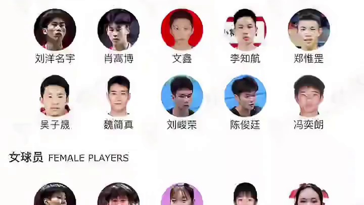 2025年世界青年羽毛球锦标赛混合团体赛，认识一下国青队的小将们！#世界青年羽毛球锦标赛 #羽毛球比