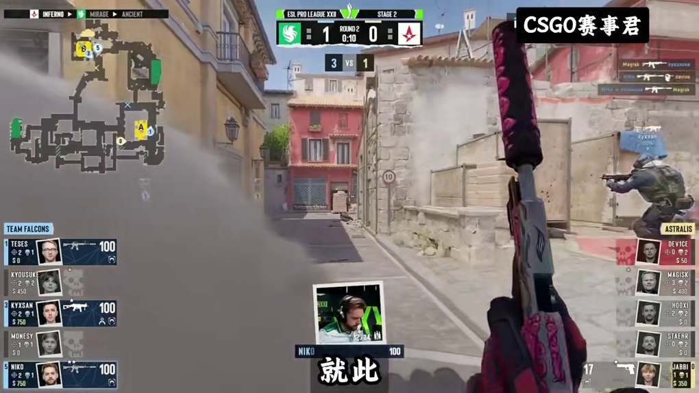 Niko和m0nesy大发神威 法尔孔2-0轻取A队取得开门红