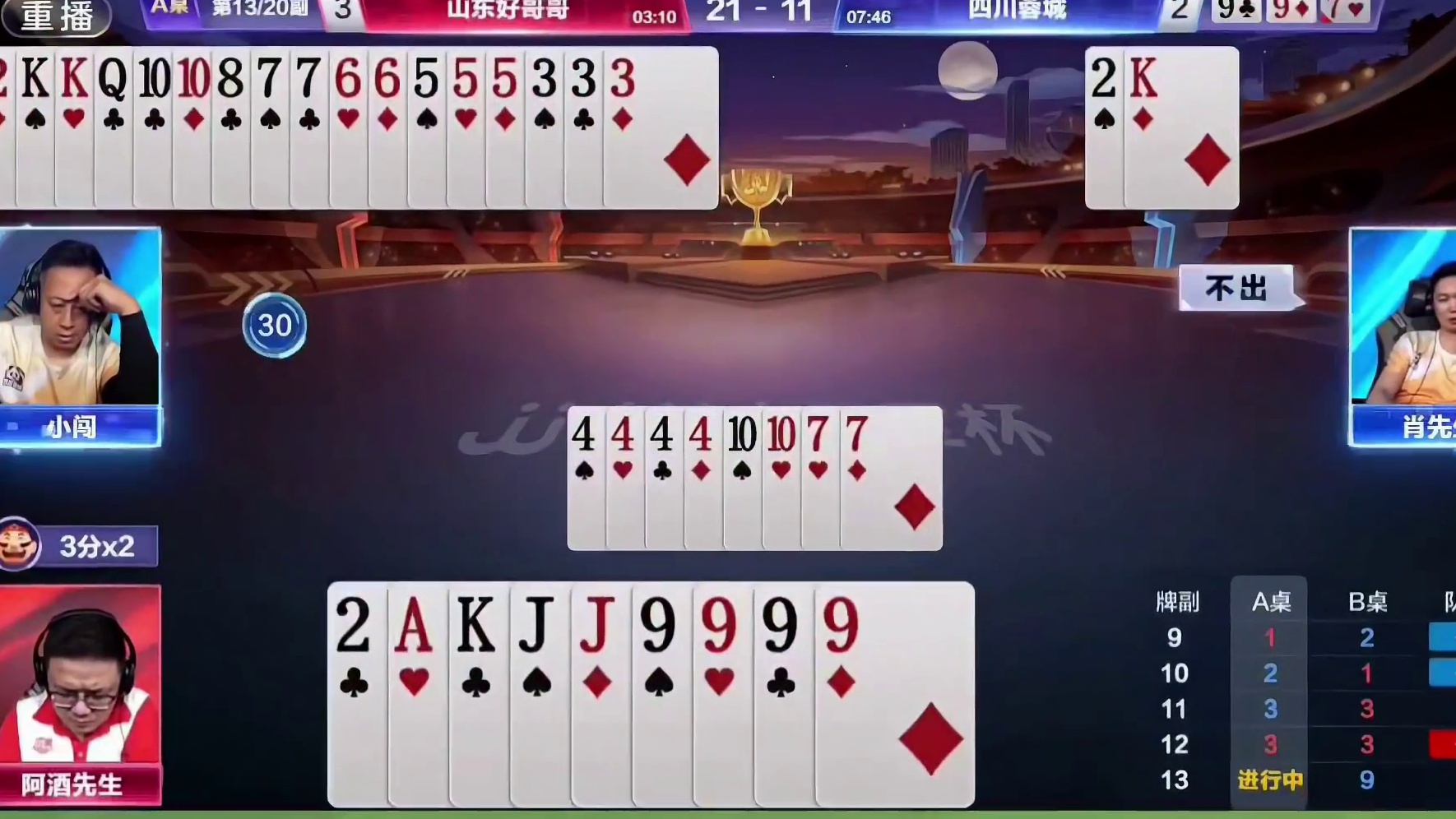 双手四带双打法，实属罕见之举