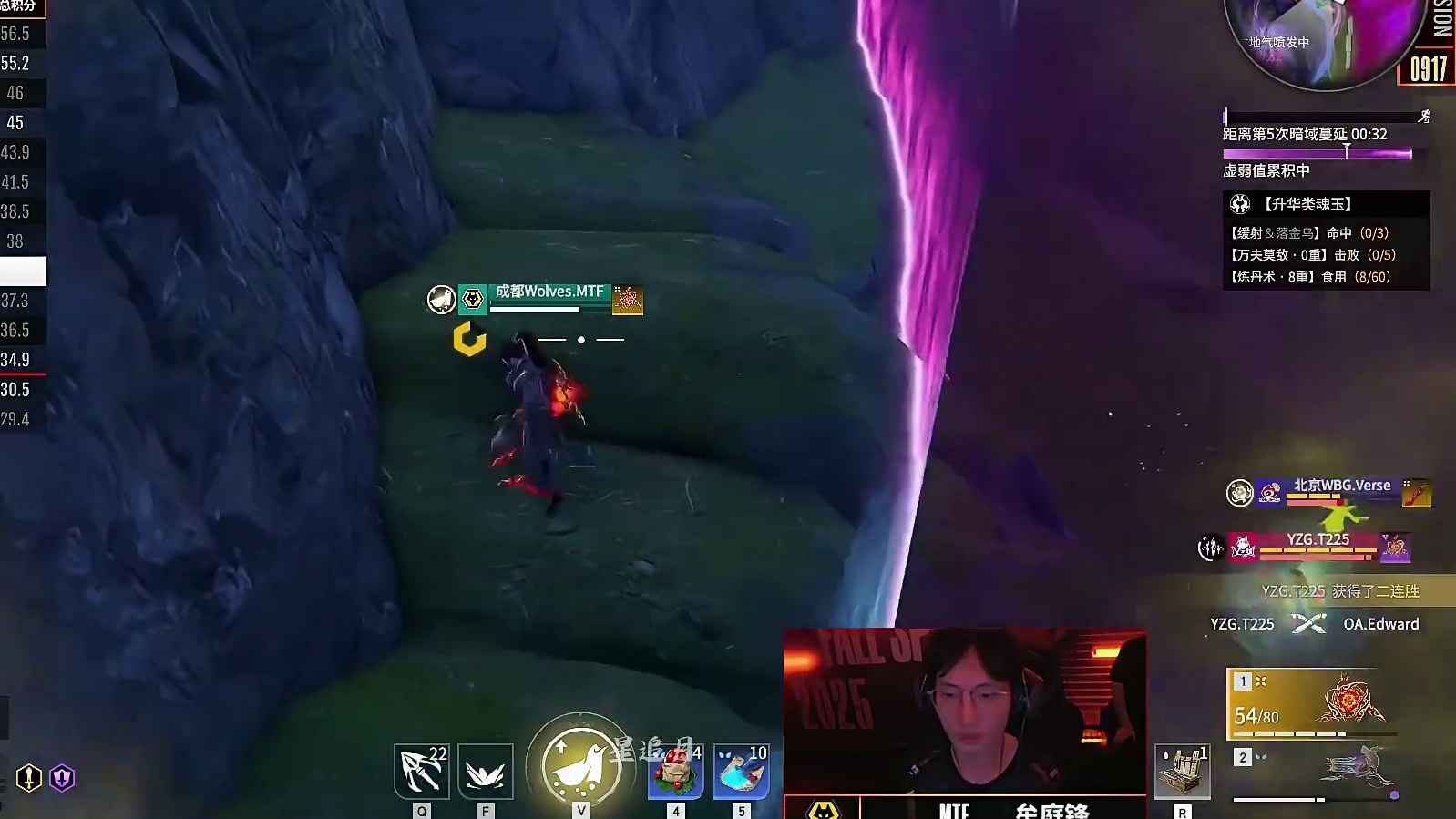 Spider携三连周冠+季中赛冠军之威再战“常规赛第一”魔咒！能否创下史无前例，后难有来者的四连周冠