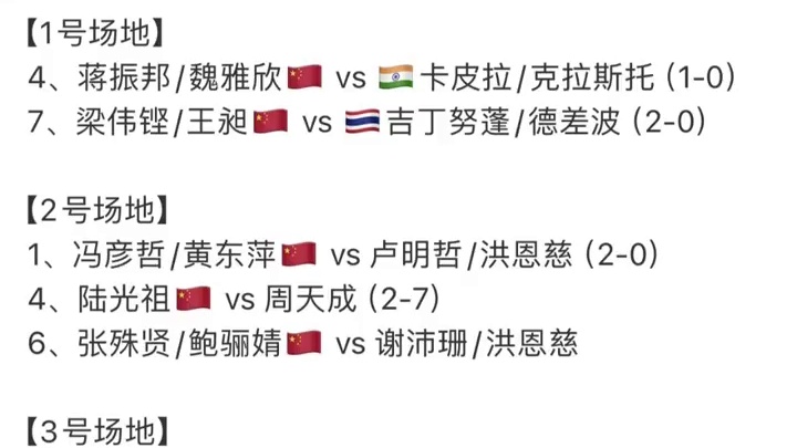 2025年北极羽毛球公开赛各单项8进4国羽赛程#羽毛球比赛 #北极羽毛球公开赛 #国羽 #赛程 #陈