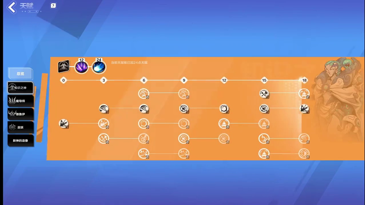 开服首日2亿秒伤！阿宾2闪电链教学！ 20秒撕图，堪称秋名山车神！#火炬之光无限 #火炬之光创想鬼才