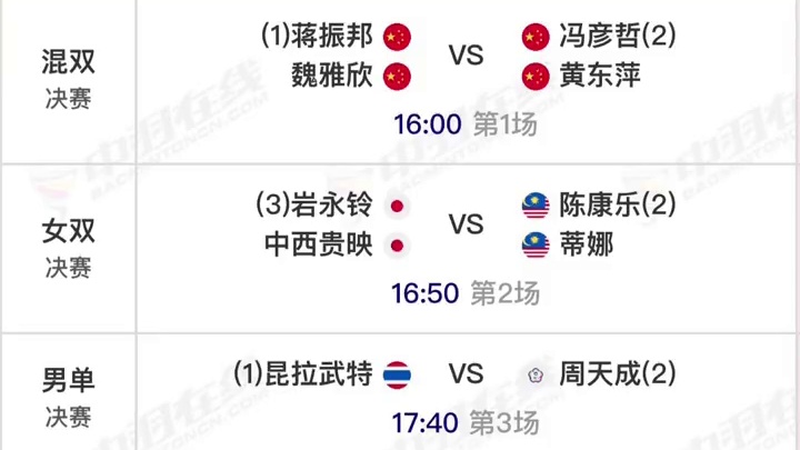 2025年北极羽毛球公开赛（超级500赛）决赛日赛程️#羽毛球比赛 #北极羽毛球公开赛 #赛程 #国