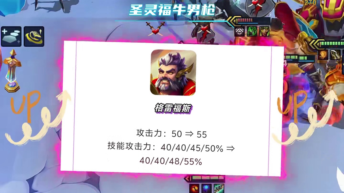 版本更新后吃鸡率最高的五套阵容六法灭世稻草人不死金狮狗战略街头妖姬战略赛高